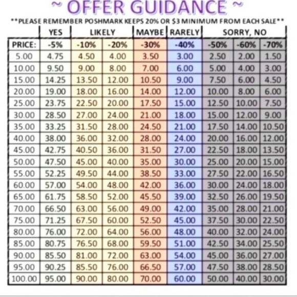 Waverly 50" x 63" Pinch Pleat Light Filtering Curtain Panels Set of 2 Panels - Picture 7 of 15